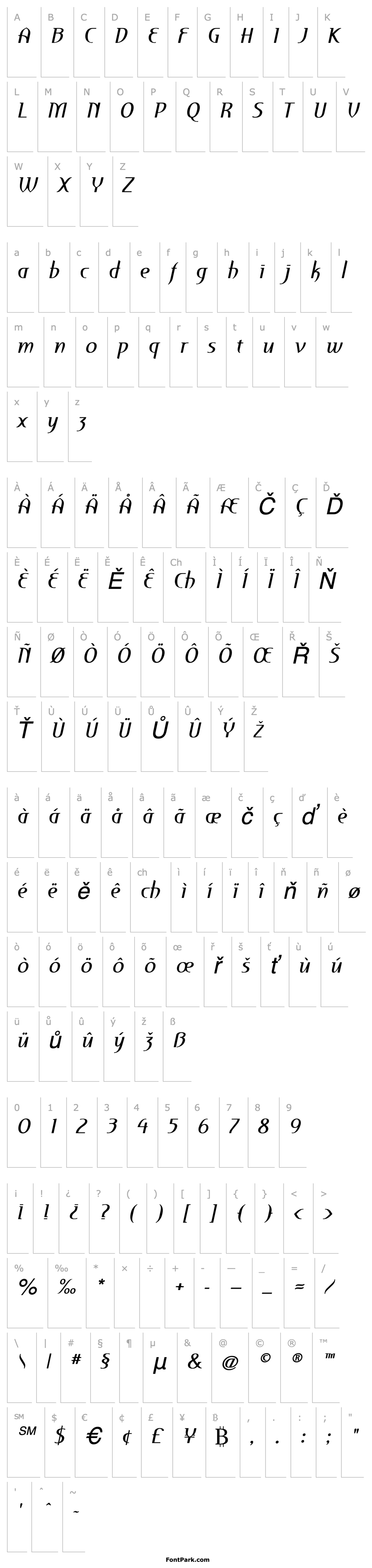 Overview Perceval-Italic