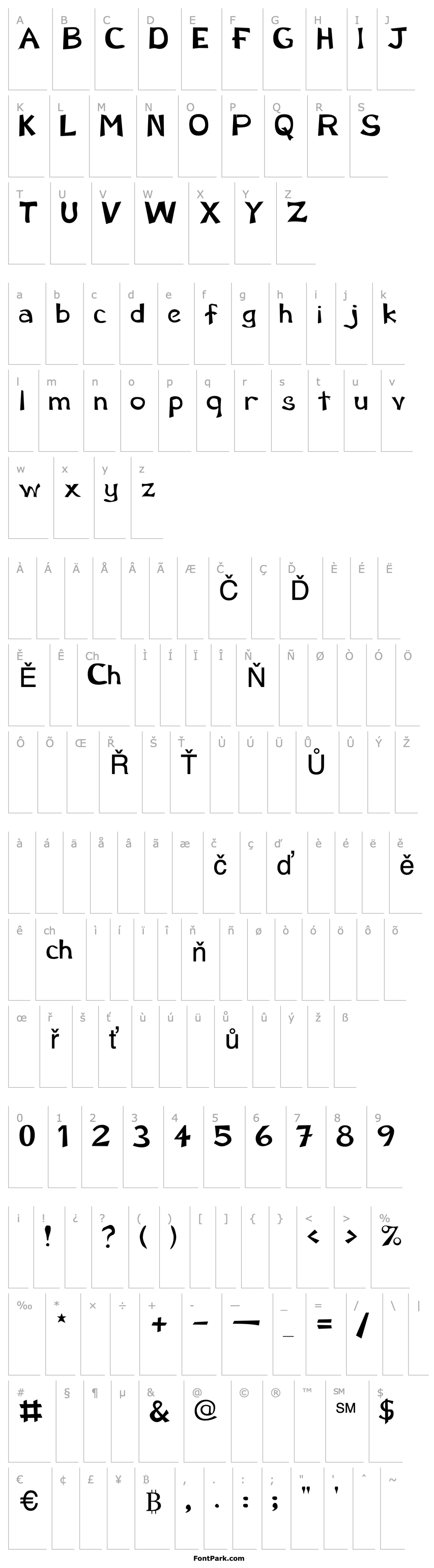 Overview Perdoo