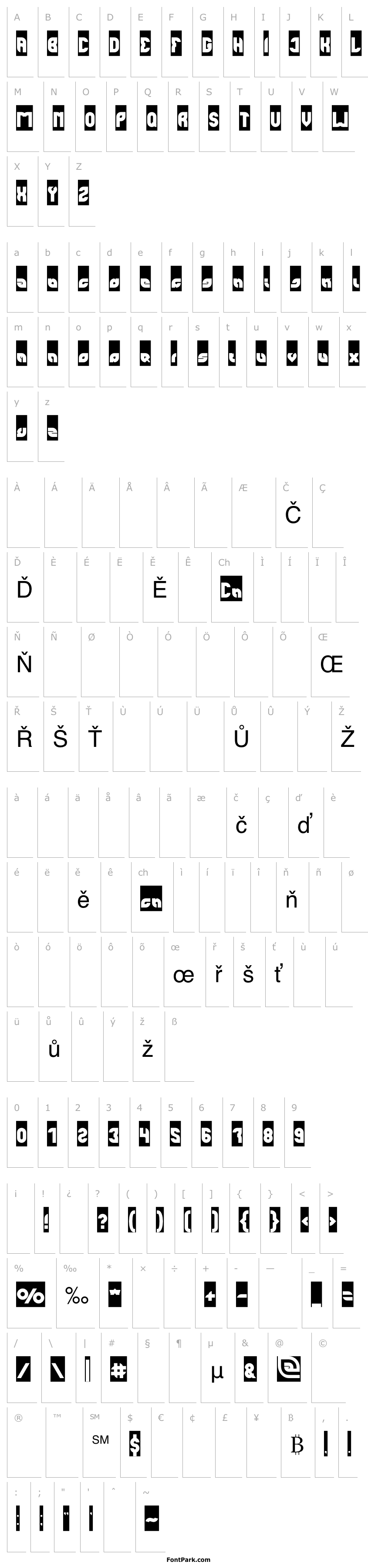Přehled perfect-Inverse