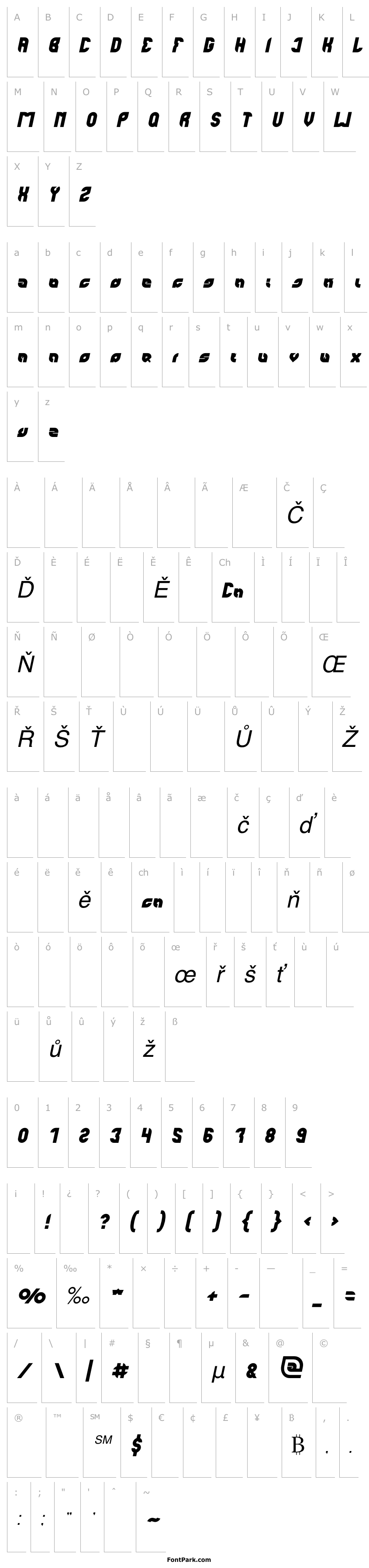 Přehled perfect Italic
