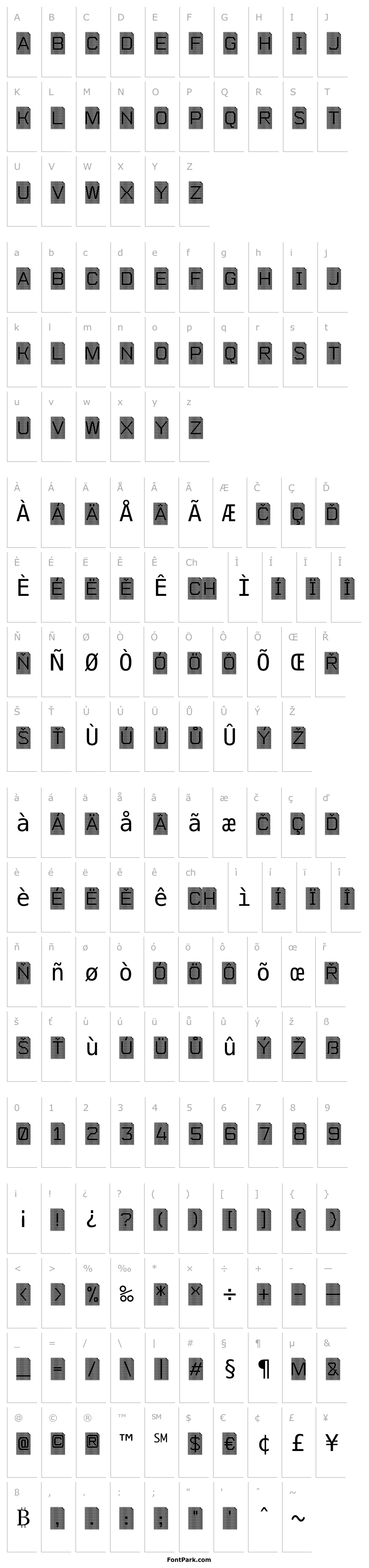 Overview Perfocard 4F