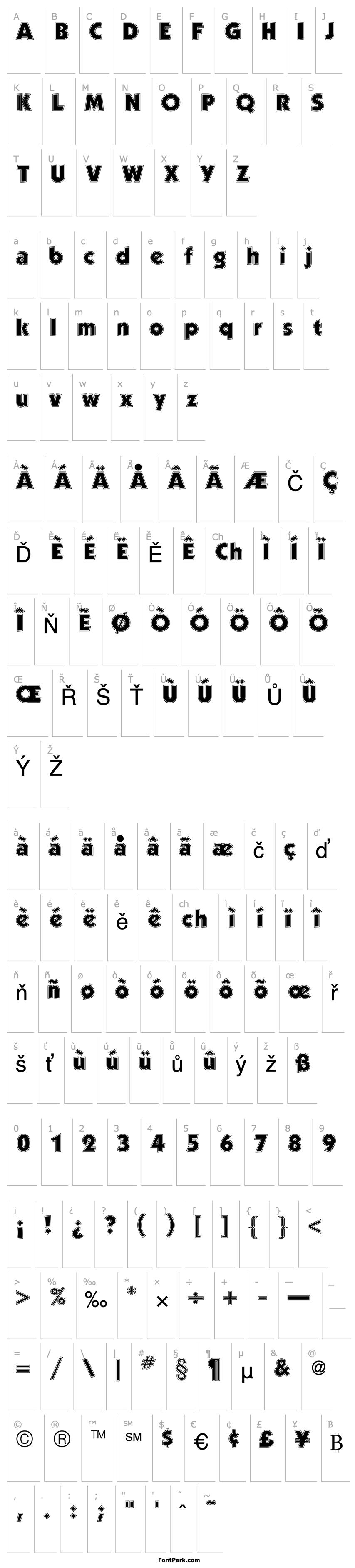 Overview Performa Outline SSi Outline