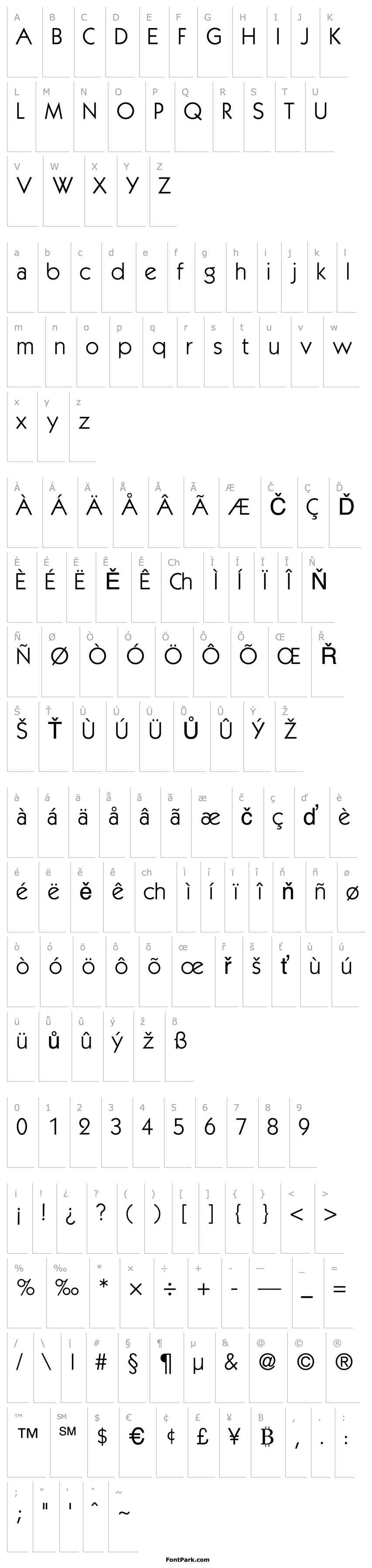 Overview PerformaBookSSK