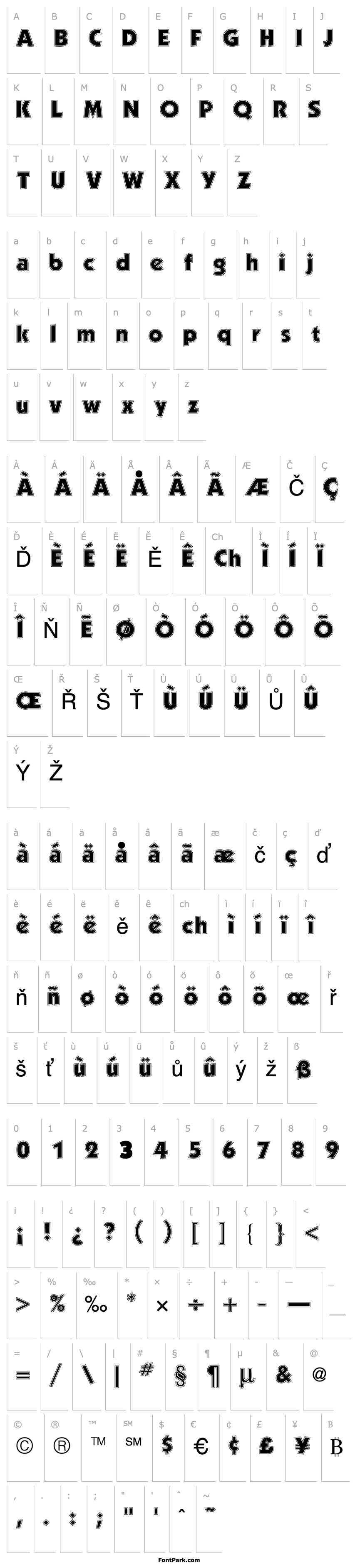 Overview PerformaOutlineSSK