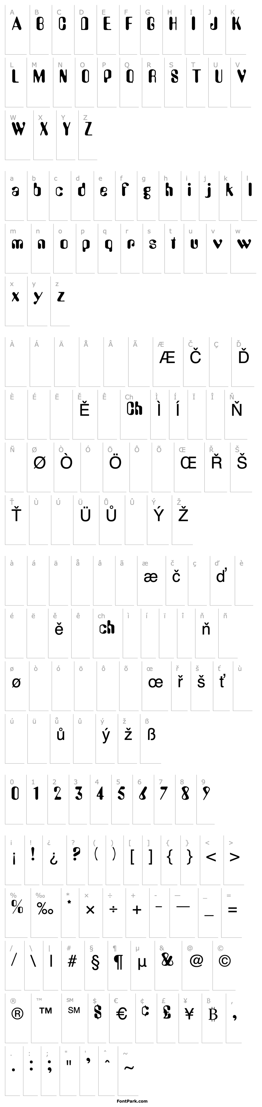 Overview PerkleDisplaySSK