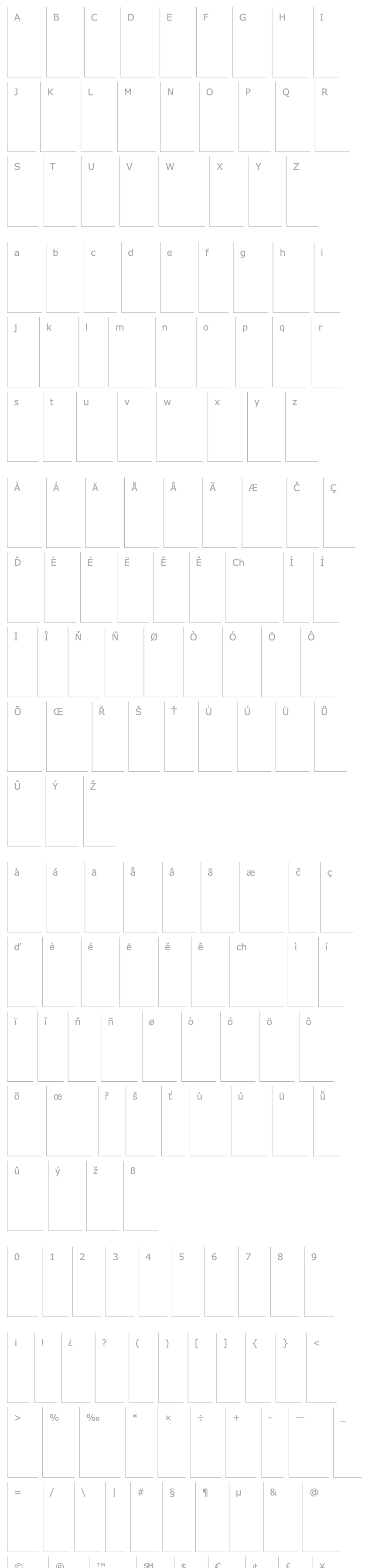 Overview PerlaOutline