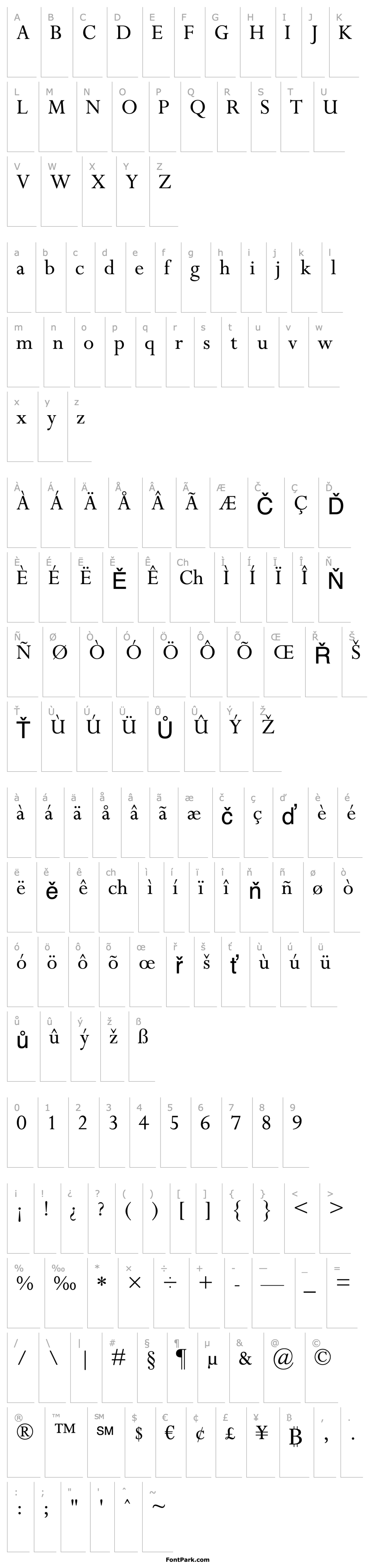 Overview PerpetuaStd