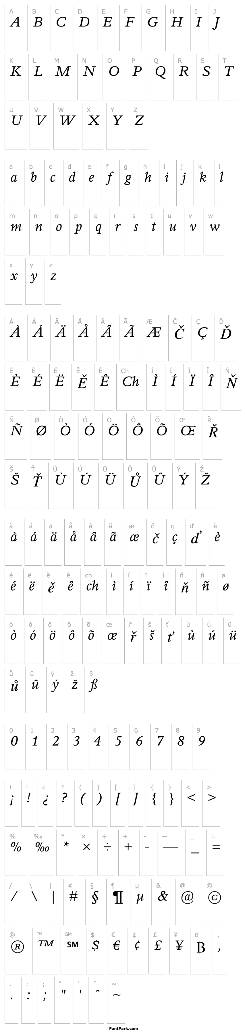 Overview PerrywoodMTStd-Italic