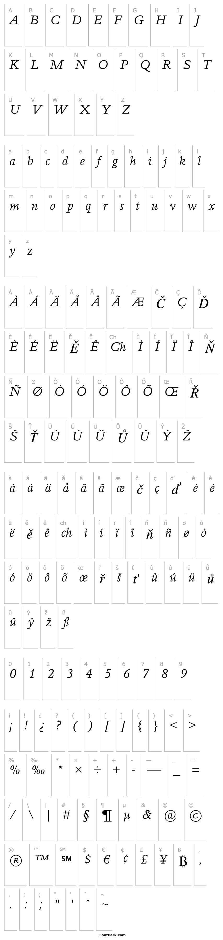 Overview PerrywoodMTStd-LightItalic