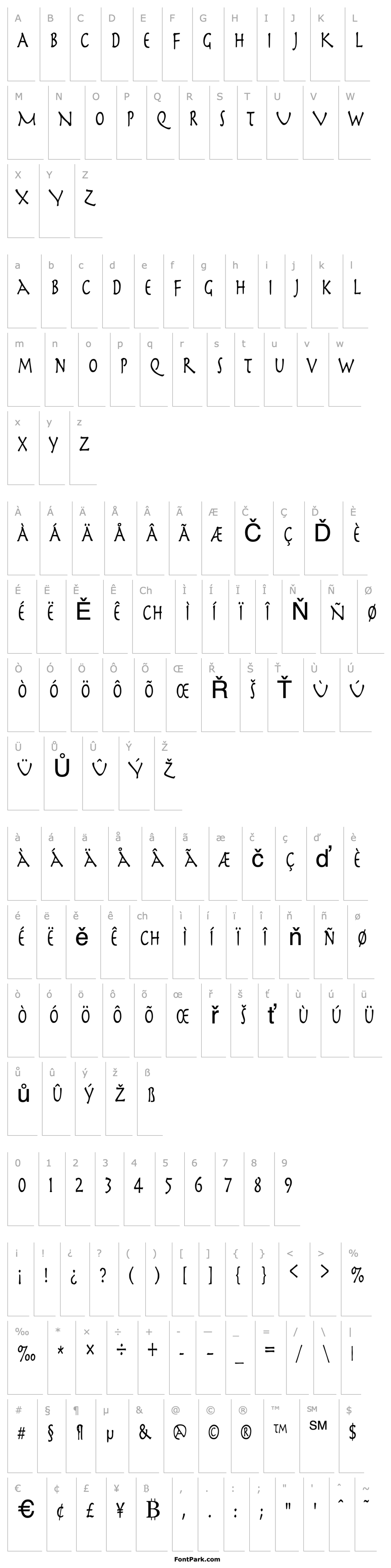 Overview PerseusCondensed