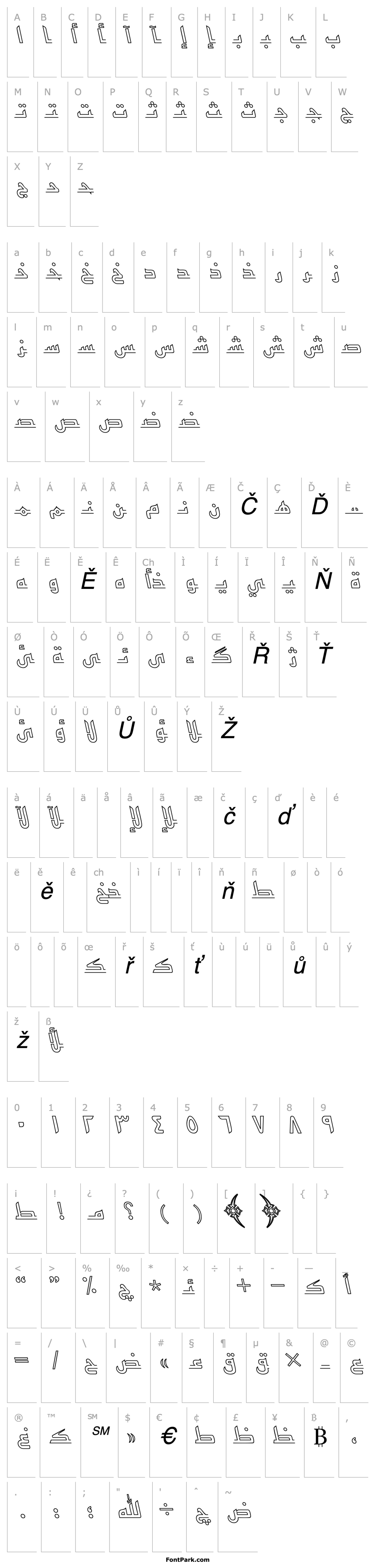 Přehled PersianKufiOutlineSSK Italic