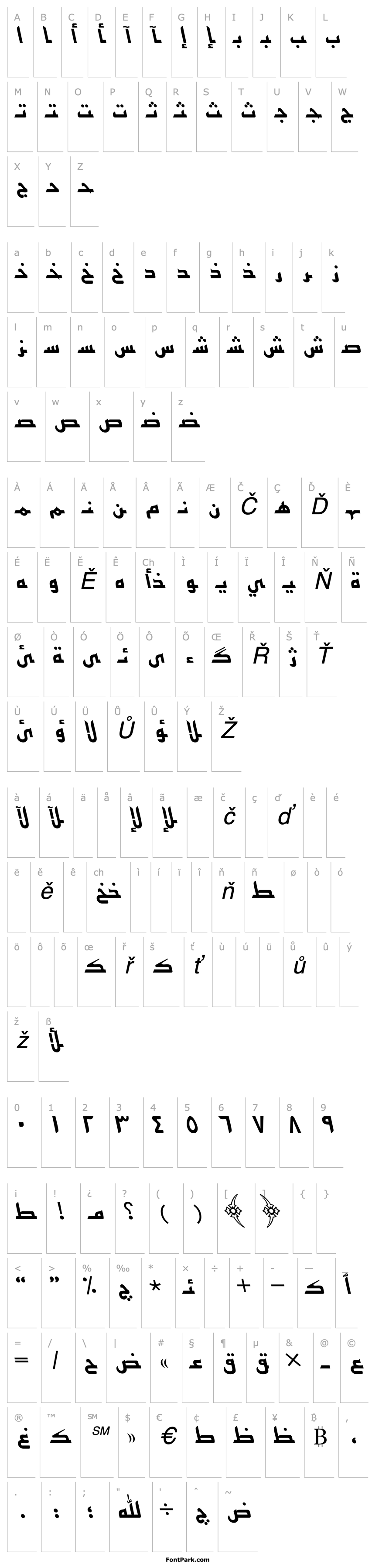 Přehled PersianKufiSSK Italic