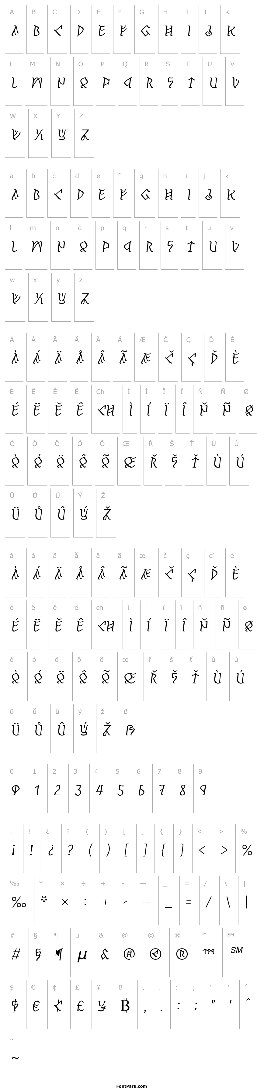 Overview Pertho Italic