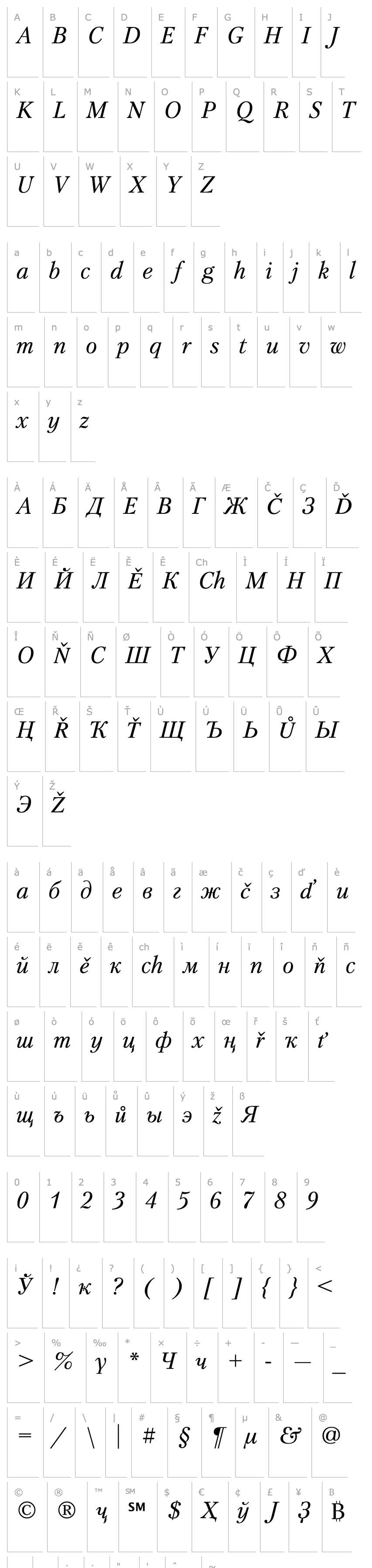 Overview PetersburgITT Italic