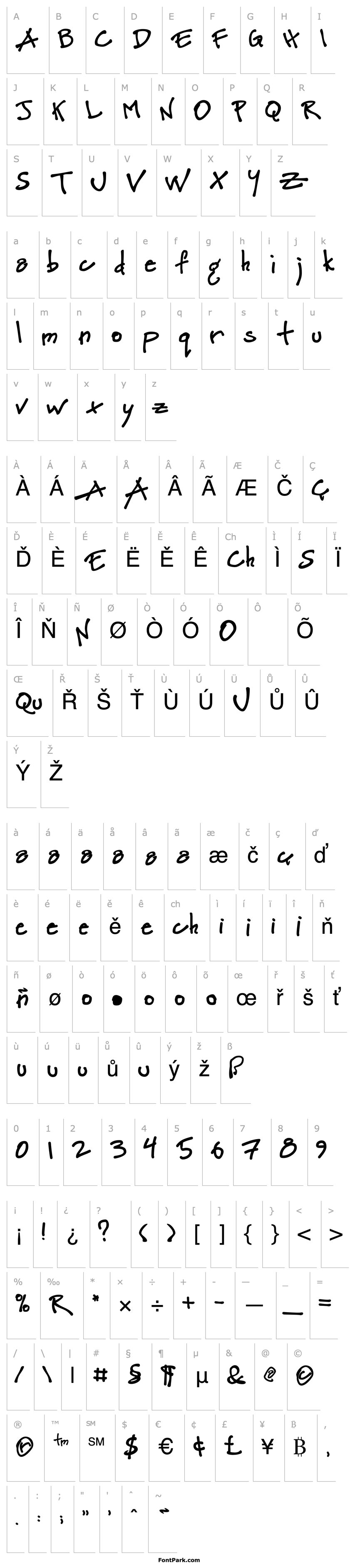 Overview Petescript