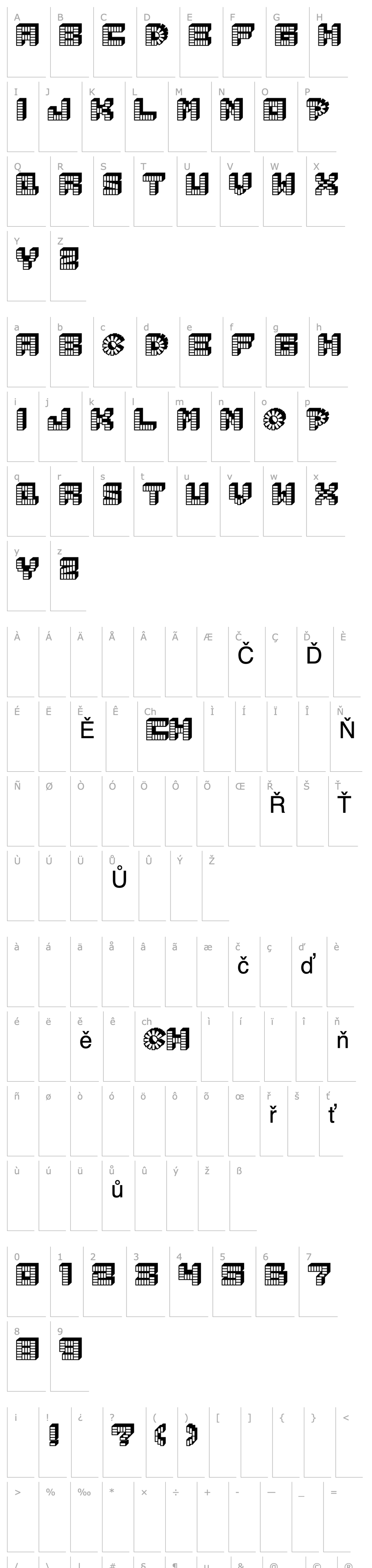 Overview PEZ font