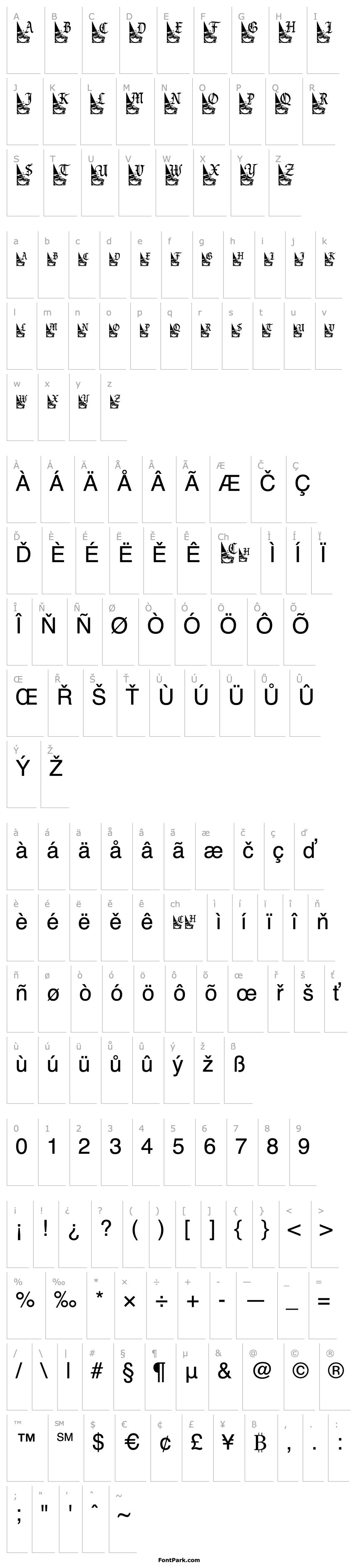 Overview Pf_coffee