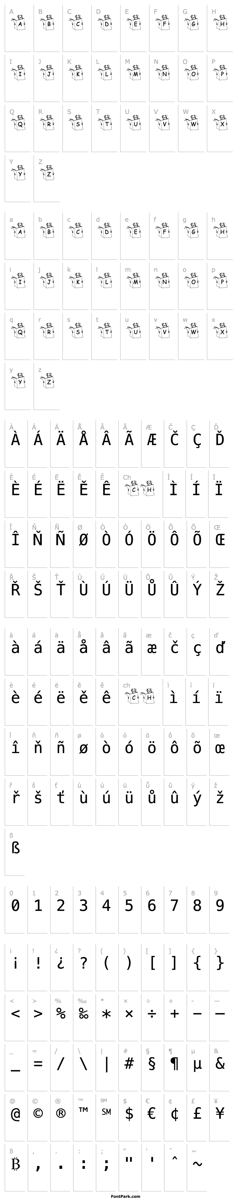 Overview pf_dog2