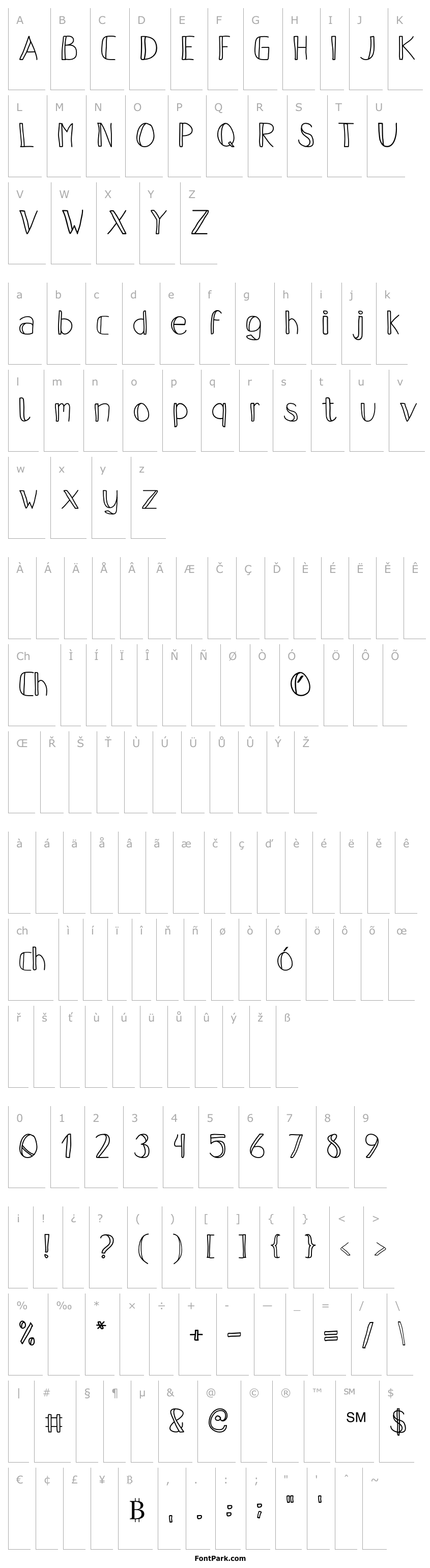 Přehled PFS Pastel Feather