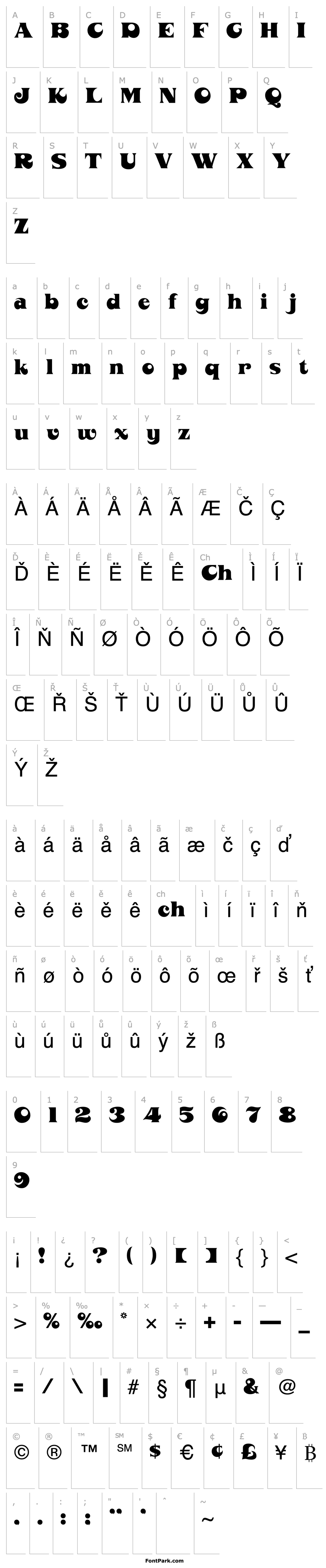 Overview Phalanx