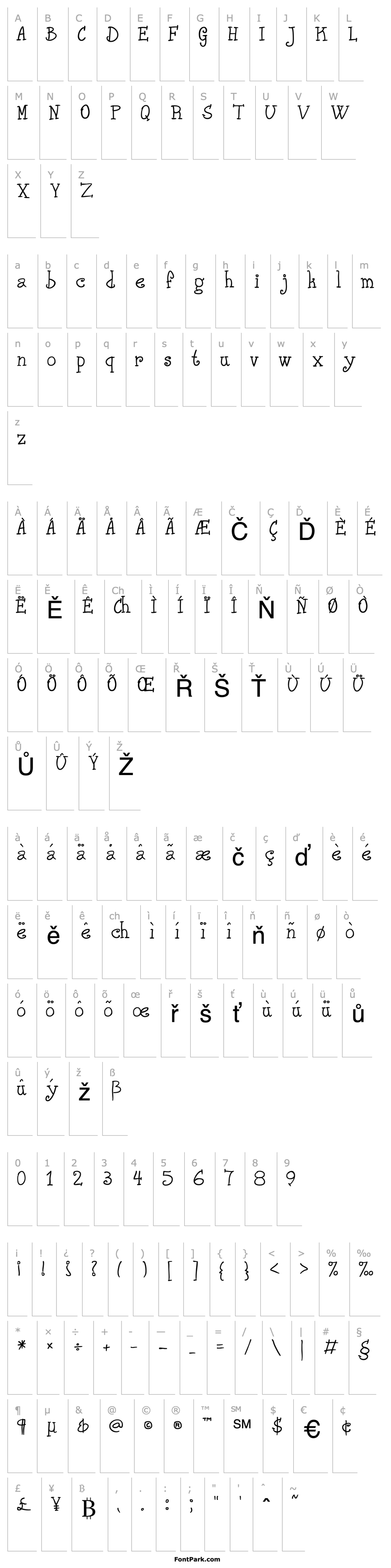 Overview Phank