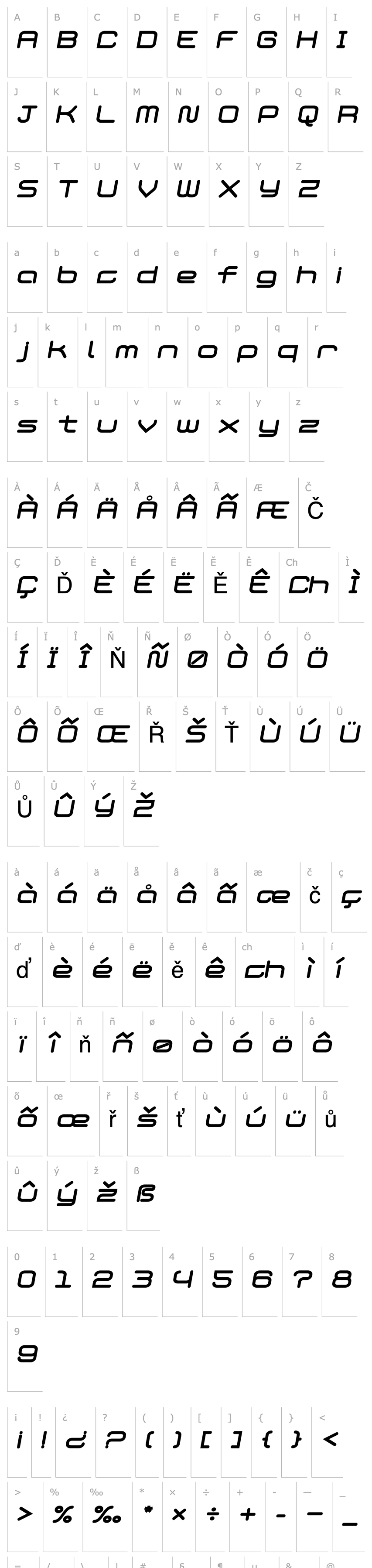 Overview PhantomBold Italic