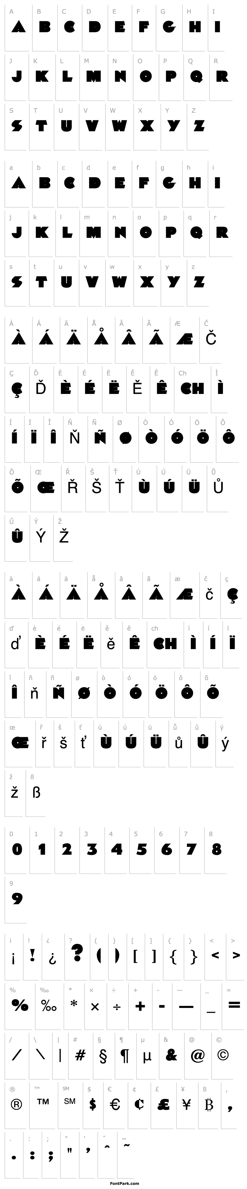 Overview Pharao