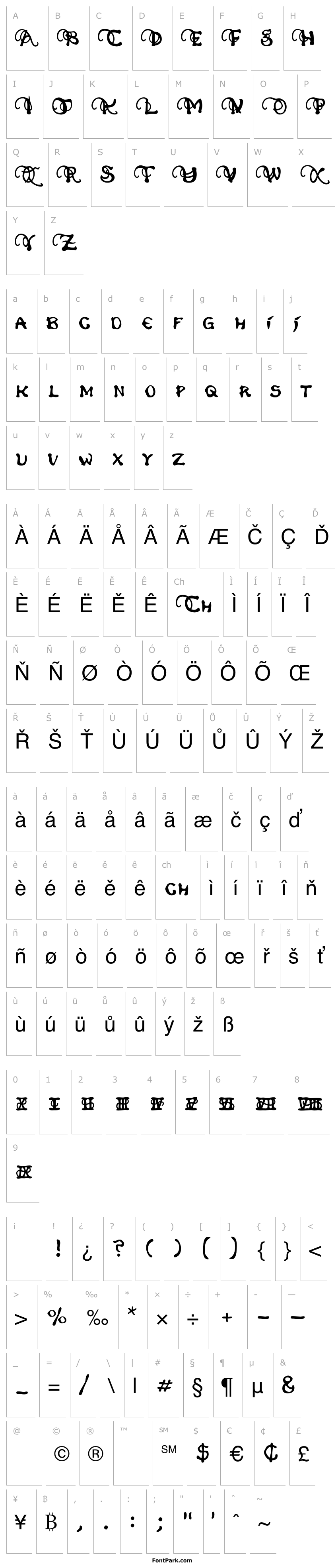 Overview Phexometa Regular