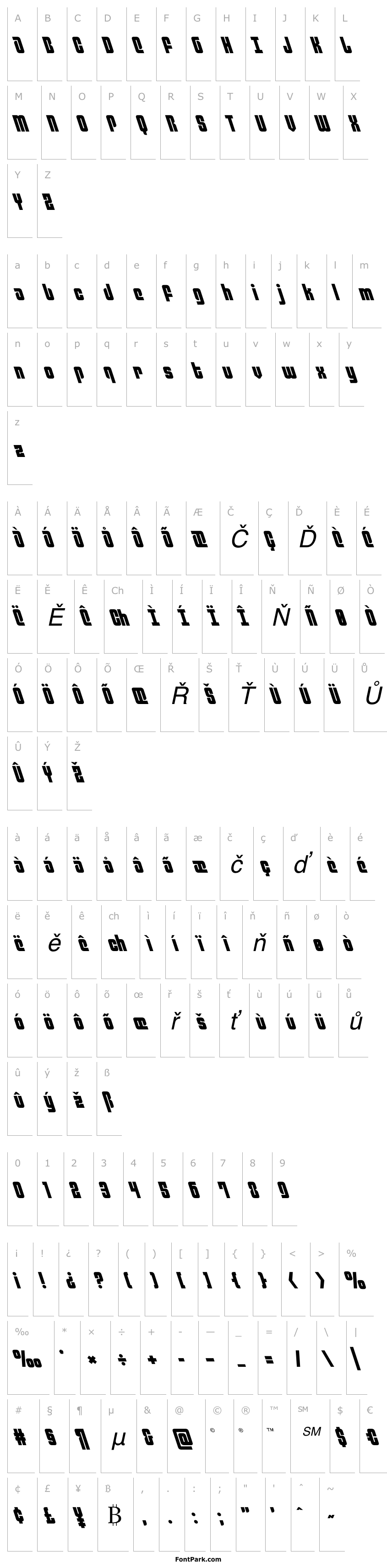 Overview Philadelphia Leftalic