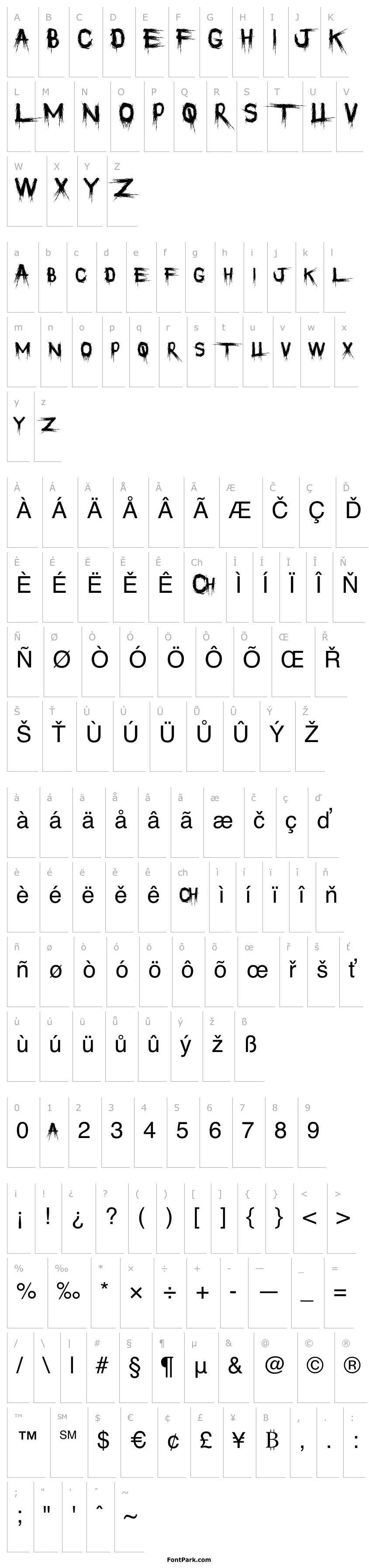 Overview Philophobia