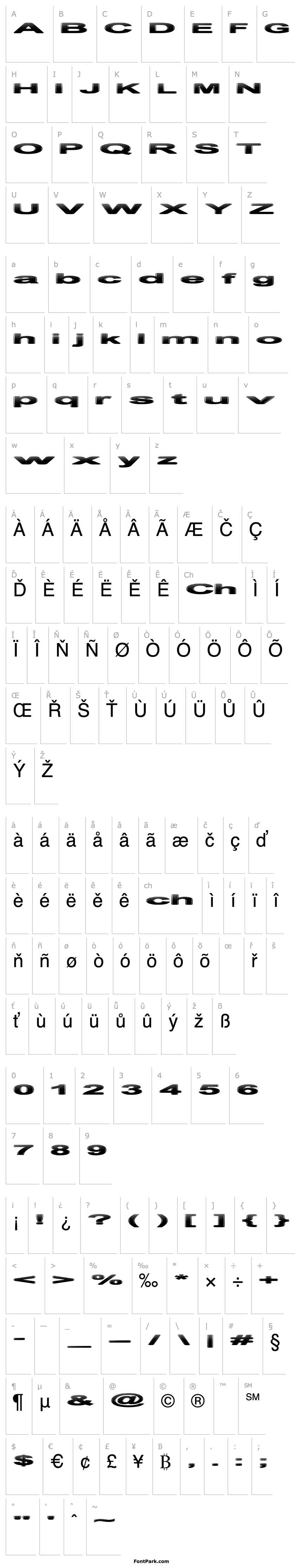 Overview Philtered Phont