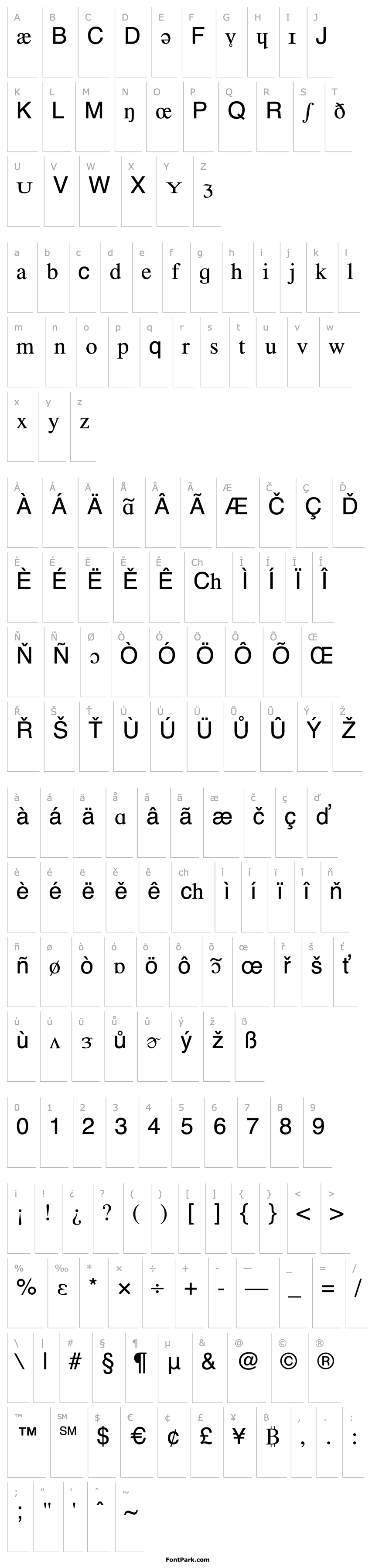 Overview Phonetic Regular