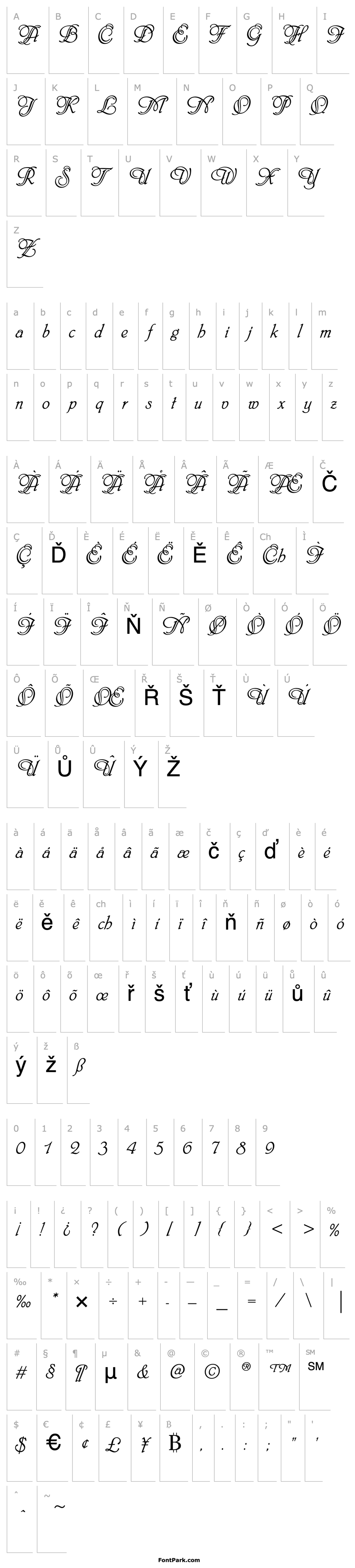 Přehled PhyllisEF-Initials