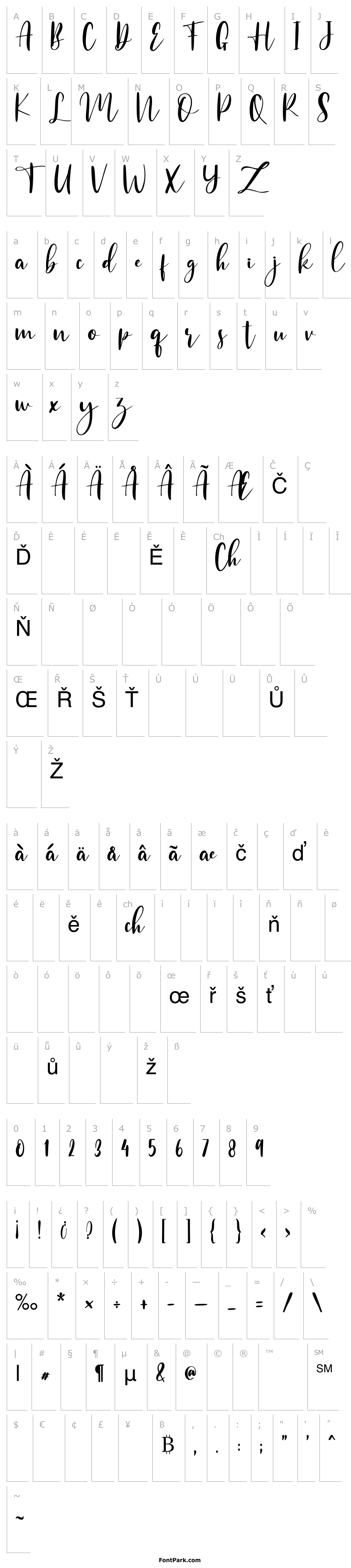 Přehled PianoTeacher