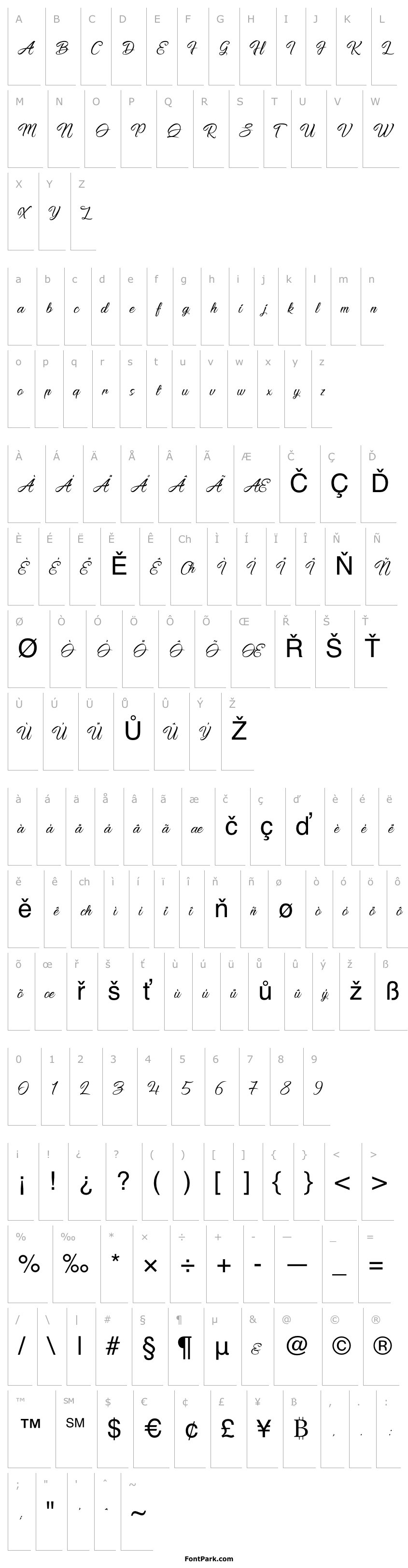 Přehled Pictorial Signature