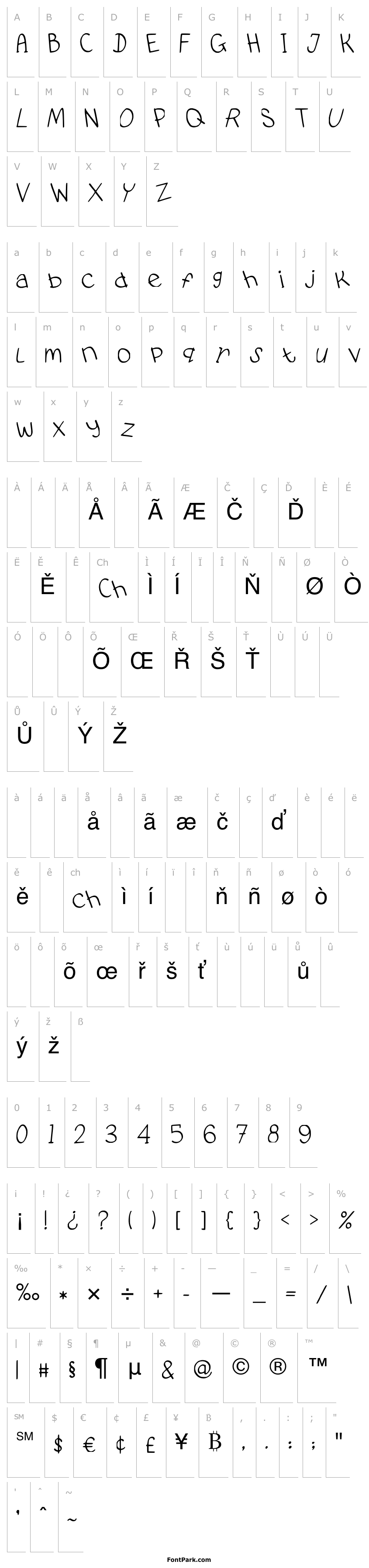 Přehled PidginDance