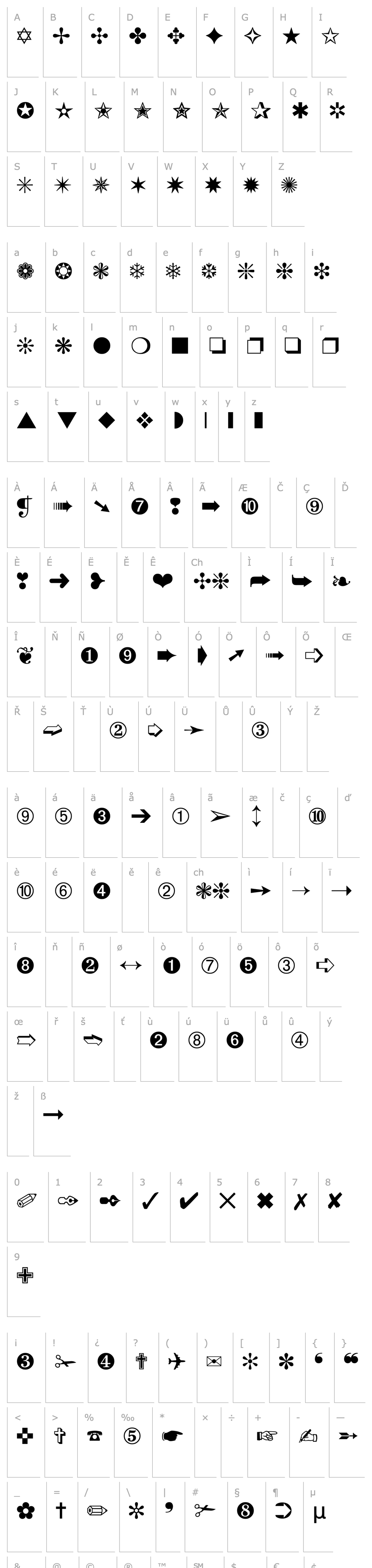 Overview Pierre Dingbats