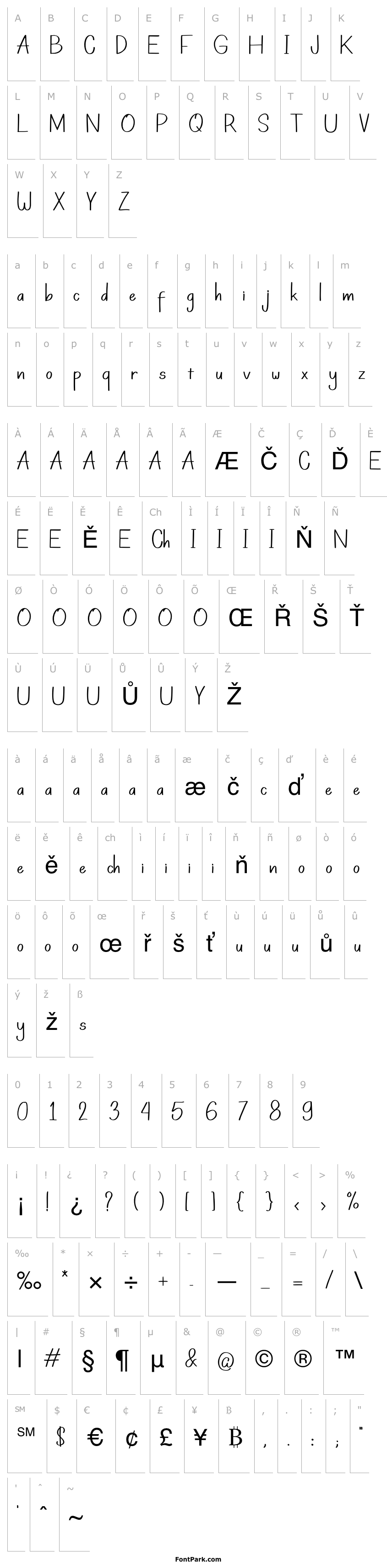 Overview PikoRegular