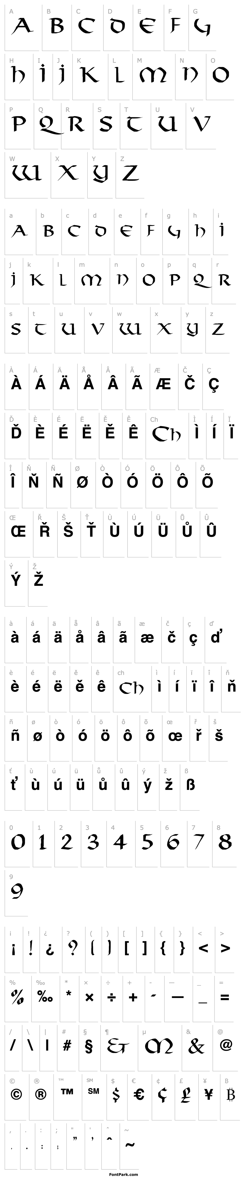 Overview PillageSSK Bold