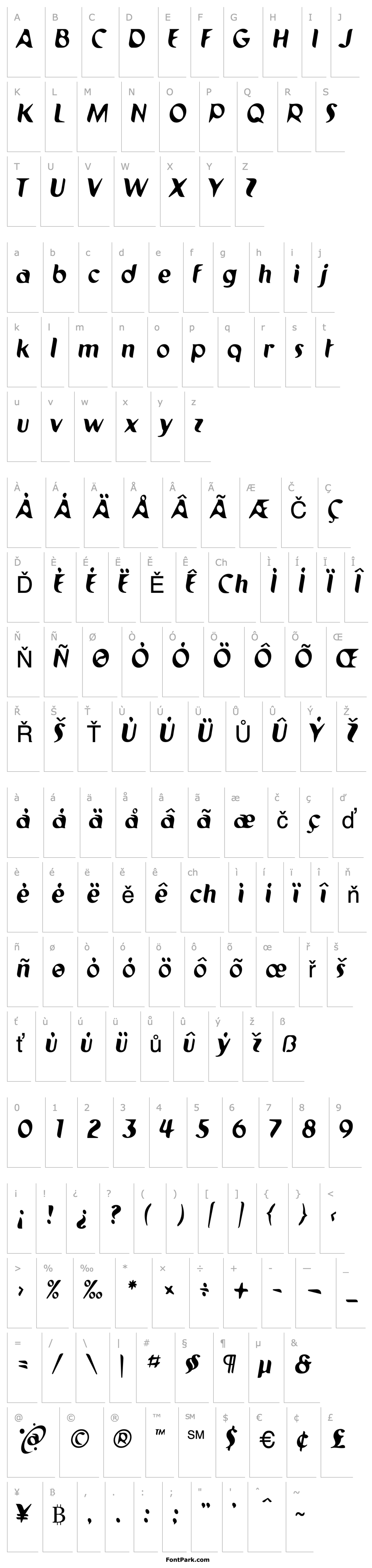 Overview Pilot 2TI