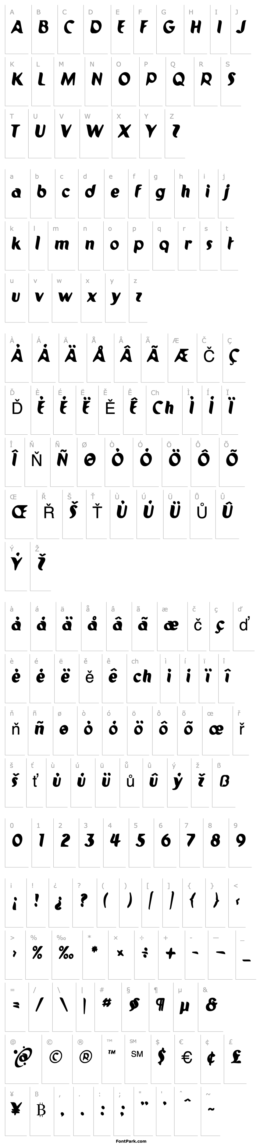 Overview Pilot 3TU