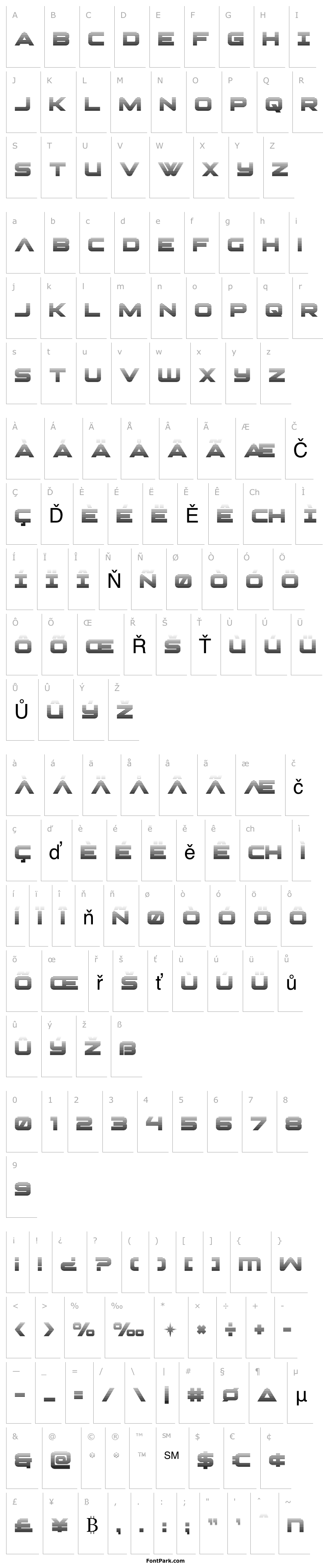 Overview Pilot Command Gradient