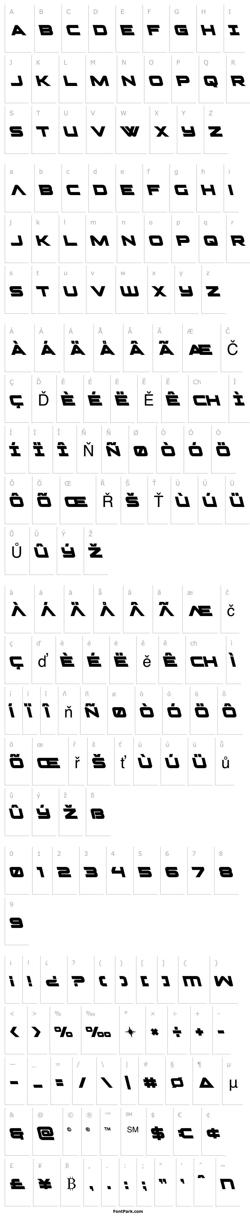 Overview Pilot Command Leftalic