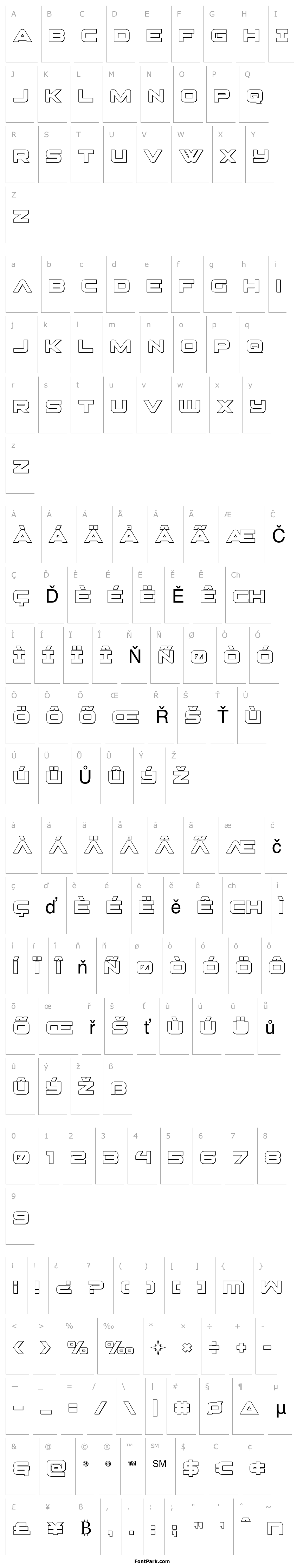 Přehled Pilot Command Outline