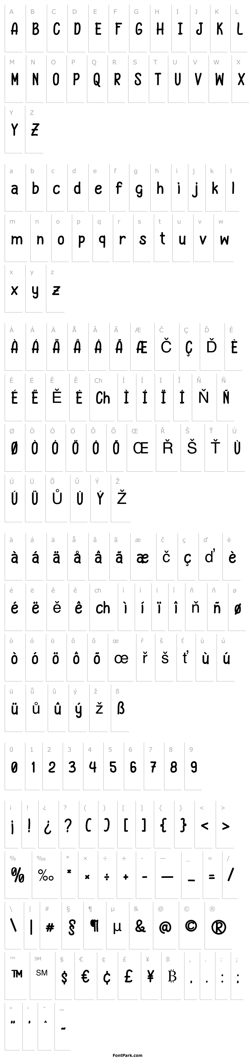 Přehled Pineapple Grass