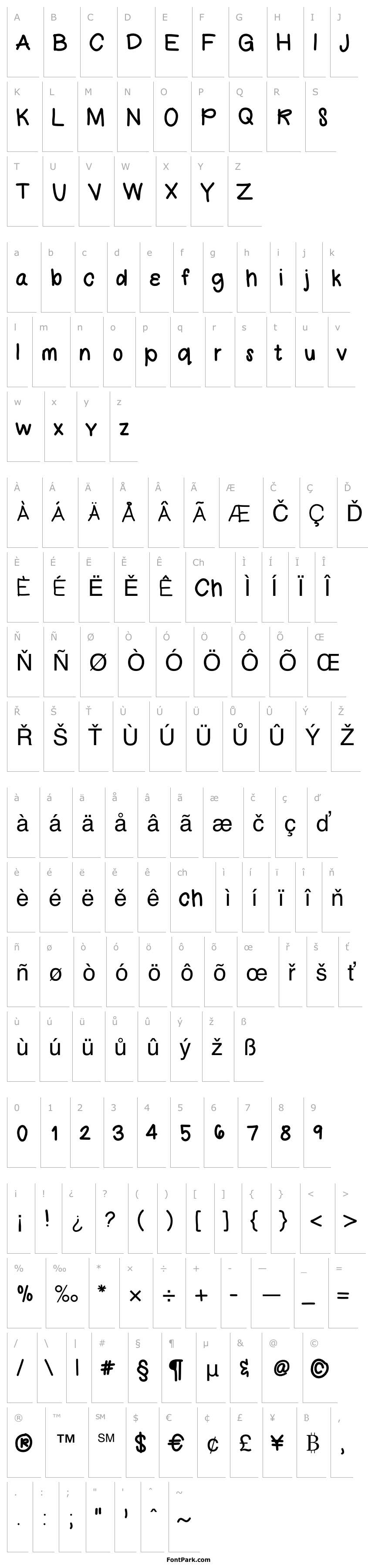 Přehled Pink Lemonade