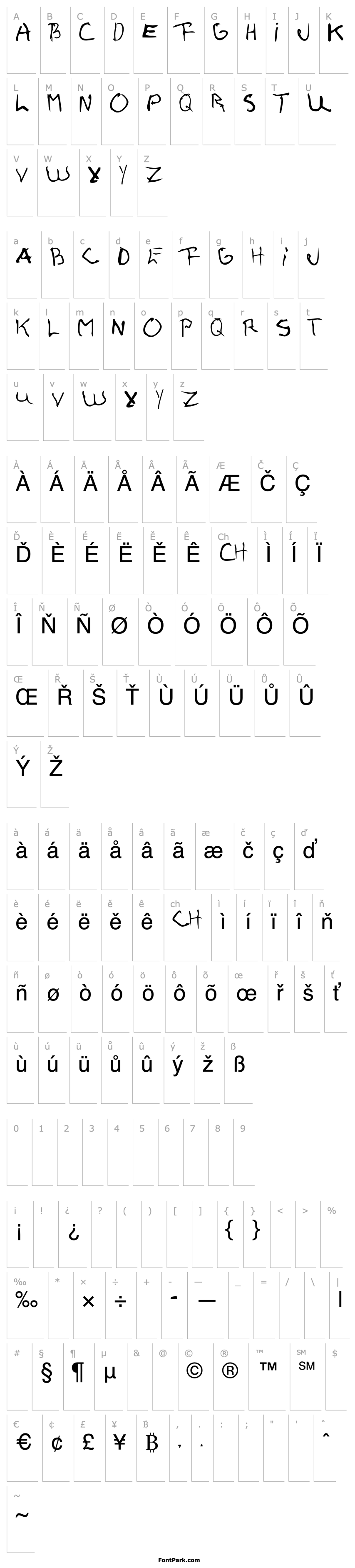 Overview Pio