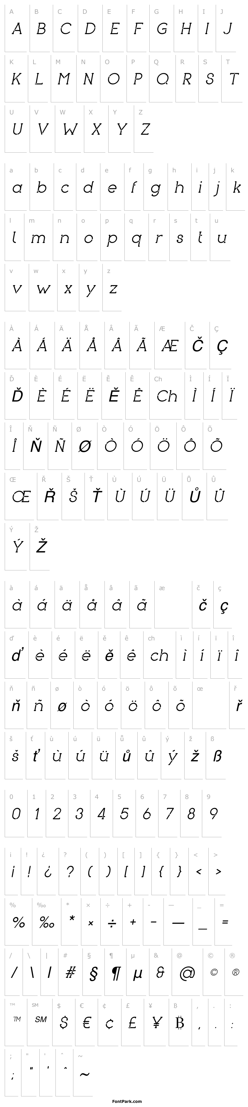 Overview piron-Italic