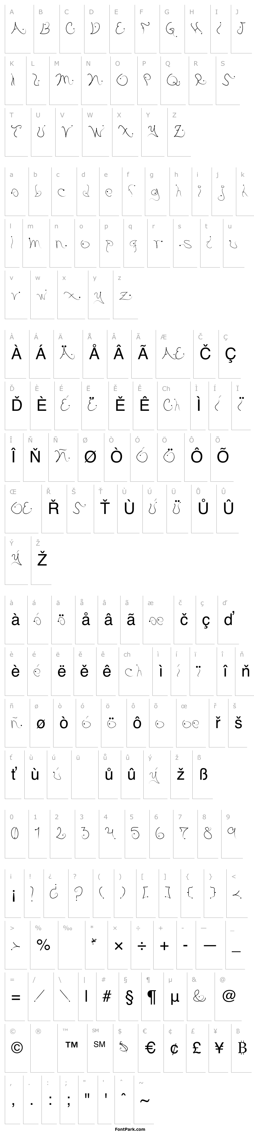 Overview pistyl