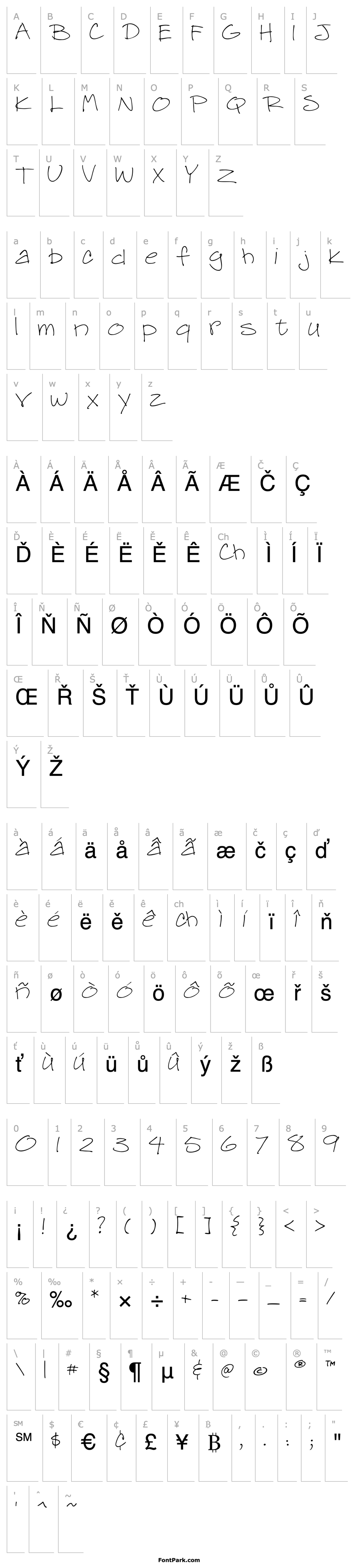 Overview Pittipat